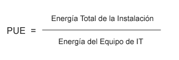 PUE = Energía Total de la Instalación / Energía del Equipo de IT