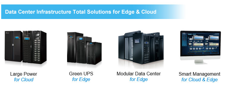 Data Center Infrastructure Total Solutions for Edge & Cloud