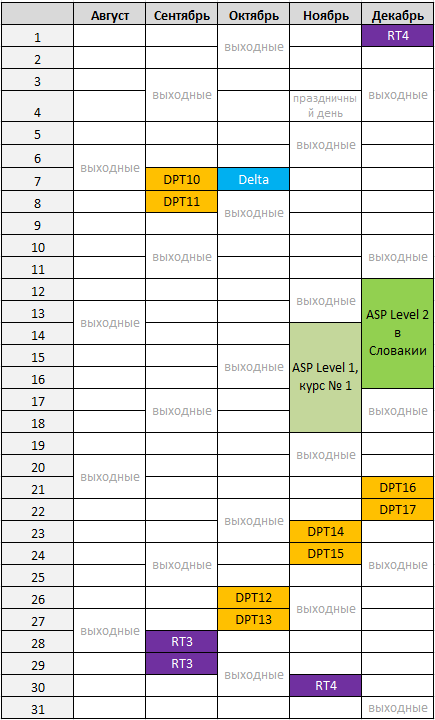 Расписание тренингов на 2016 год