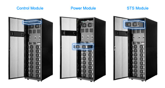 以 Delta Modulon DPH 系列为例，此系列产品采用支持热插入模块的全面模块化设计，可迅速更换并扩充，确保电源供应不受任何因素影响而中断。