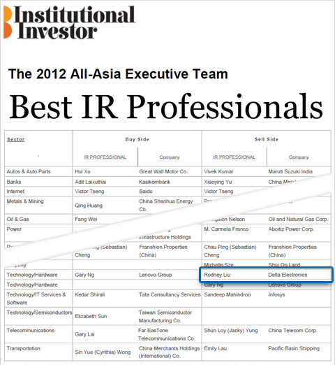 Mr. Rodney Liu, Delta’s IR manager, has been awarded the “Best IR Professional” of the 2012 All-Asia Executive Team ranking from Institutional Investor magazine. 