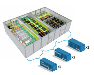 Modular containerized data center