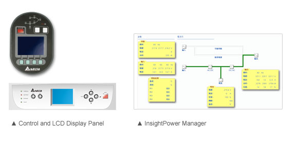 Control and LCD Display Panel, InsightPower Manager
