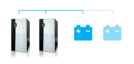 Common batttery configuration of Ultron DPS in parallel mode can support customers