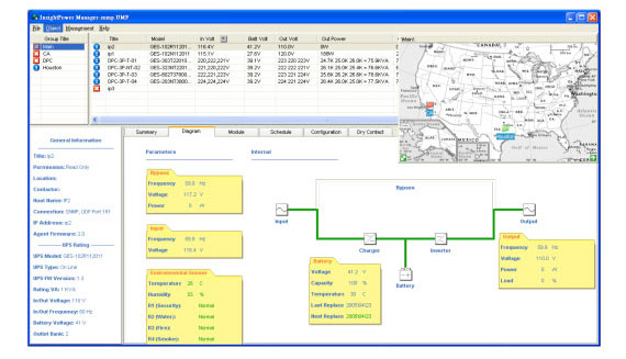 Power Management Software