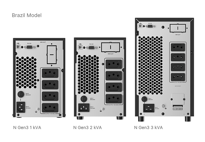 N gen3 1-3kVA - Brazil Model