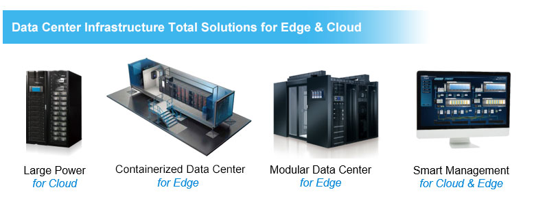 Data Center Infrastructure Total Solutions for Edge & Cloud