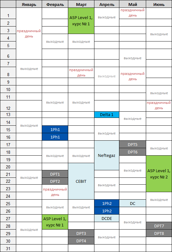 Расписание тренингов на 2017 год