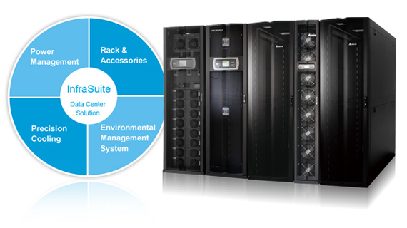 Delta InfraSuite - datacenter solutions