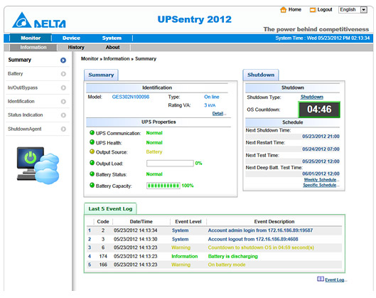 UPSentry 2012