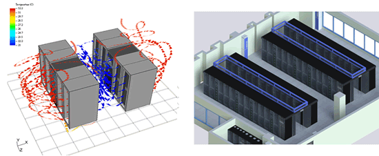 Hot / Cold Aisle Containment & RowCool Application