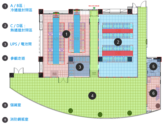 如何應用綠色空調解決方案建置節能環保的資料中心 - datacenter 2