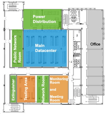 cloud datacenter layout