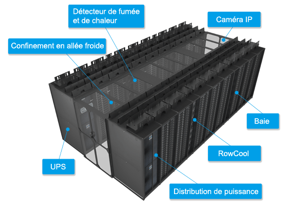 Les centres de données modulaires 