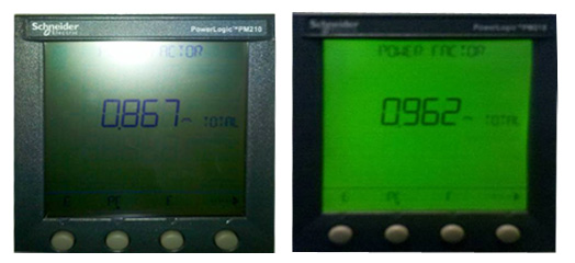 Voltage waveform and PF before and after PQC implementation