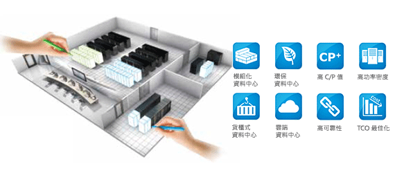 Delta InfraSuite 資料中心解決方案