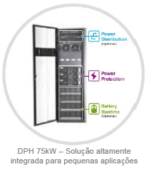 DPH 75kW – Solução altamente integrada para pequenas aplicações