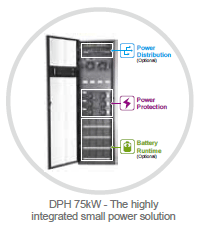 DPH 75kW - The highly integrated small power solution