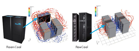 Smart and energy-saving - Delta precision cooling solutions