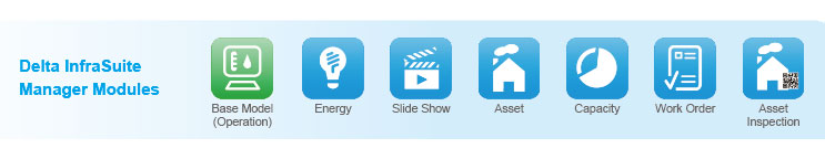 Delta InfraSuite Manager Modules