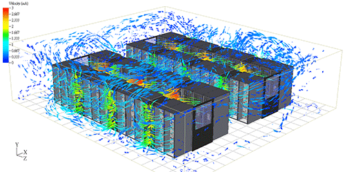 Simulación de flujo de aire en un centro de datos con dos "contenciones de pasillo caliente". Está claro que no hay mistura de aire caliente y frío aquí. El aire caliente se retiene en el pasillo caliente contenido