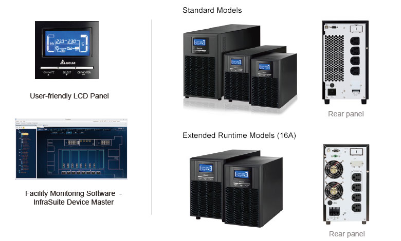 INX series UPS - Extended Runtime Models (16A) and Standard models