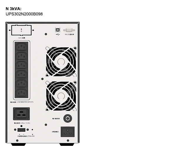 Amplon N 1/2/3 kVA UPS rear views for Taiwan