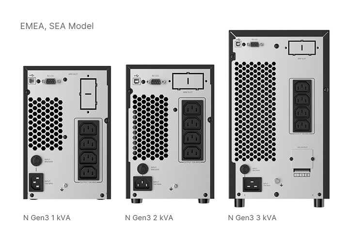 N Gen3 1-3 kVA, Rear View