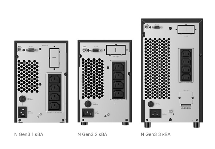 ИБП Delta, Серия N Gen3, однофазные, 1/2/3 кВА - Вид сзади
