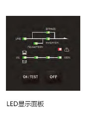 台达 - R 系列, 单相机架式, 1/2/3 kVA - LED显示面板