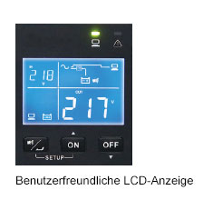 Łatwy w użyciu panel LCD