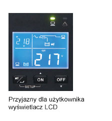 Amplon Seria R, jednofazowa 1/2/3 kVA - Łatwy w użyciu panel LCD