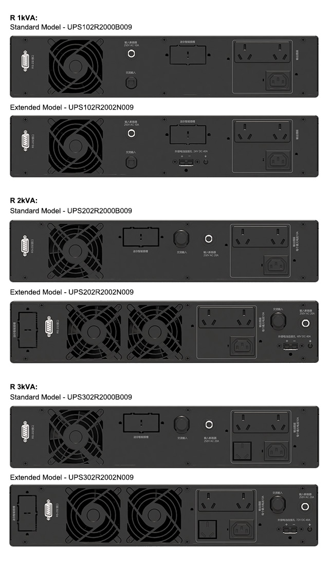 Amplon R 1/2/3 kVA UPS rear views for China