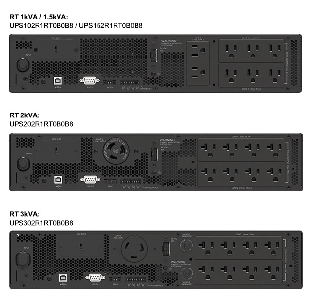 Amplon RT 1/2/3 kVA UPS rear views for North America