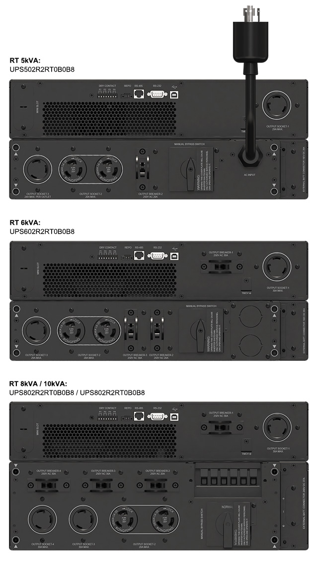 Amplon RT 5/6/8/10 kVA UPS rear views for North America