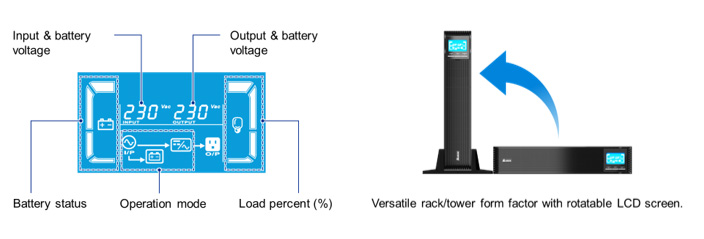 Delta Amplon RT Gen3 Series 1-3 kVA - LCD and Form Factor