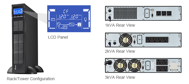 Delta RX series 1/2/3 kVA - LCD Panel, rack/tower configuration, rear view