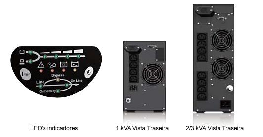 No-break (UPS) - Séries N, Monofásico, 1/2/3 kVA - 120 VCA