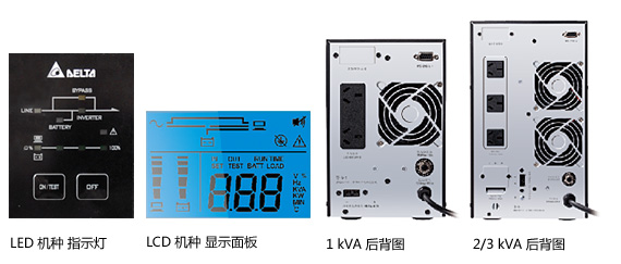 LCD, LED 面板, 后背图