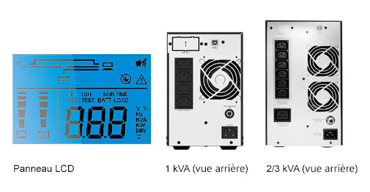 Panneau LCD, vue arrière