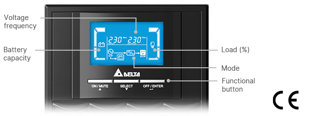 Amplon INX 1-3 kVA, LCD