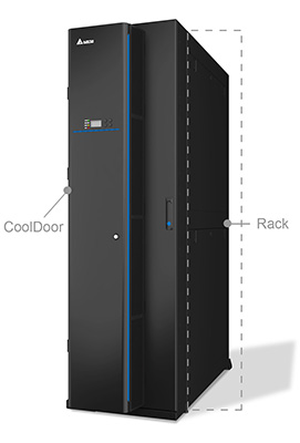 CoolDoor and Rack