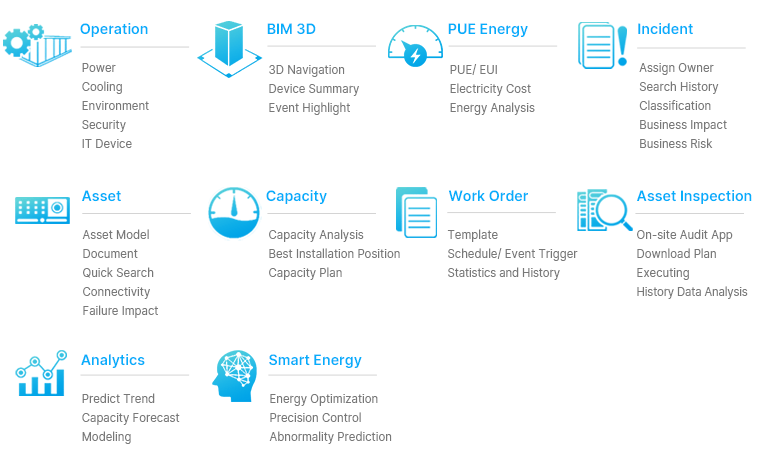 InfrSuite Manager - product modules