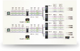 电源路径分析