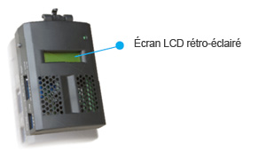 Écran LCD rétro-éclairé