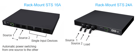 Supports power redundant configurations for high reliability