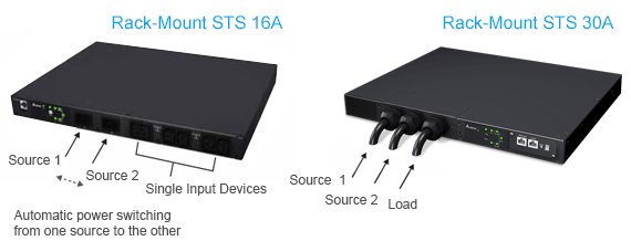 Supports power redundant configurations for high reliability