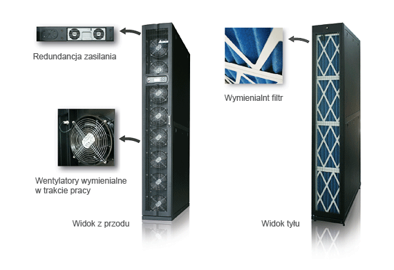 System wody lodowej RowCool 29 kW