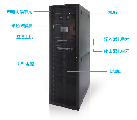 供配电及监控一体化系统