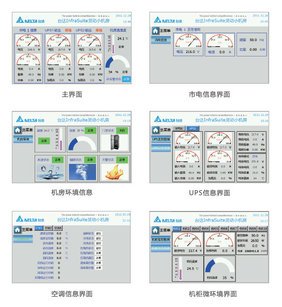 彩色触屏集中监控；就地、远程浏览